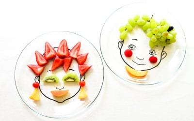 DIY Food Face Plate: for Nutritious & Beautiful Meals!