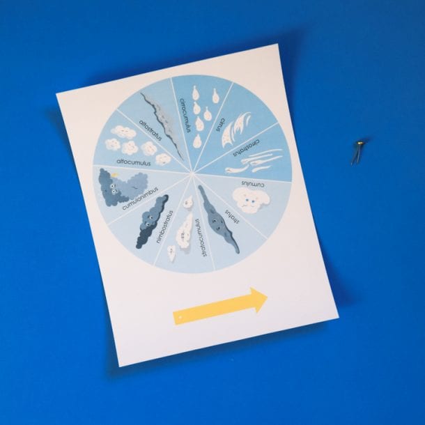 Cloud Wheel with Cloud Identification Guide for Kids